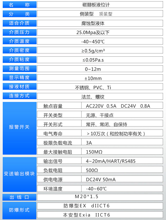浮球磁翻板液位計技術參數對照表