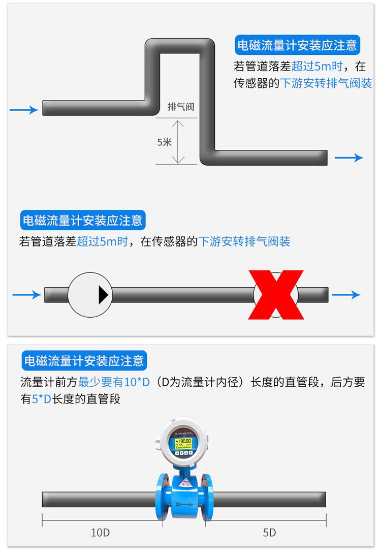 智能型電磁流量計安裝注意事項