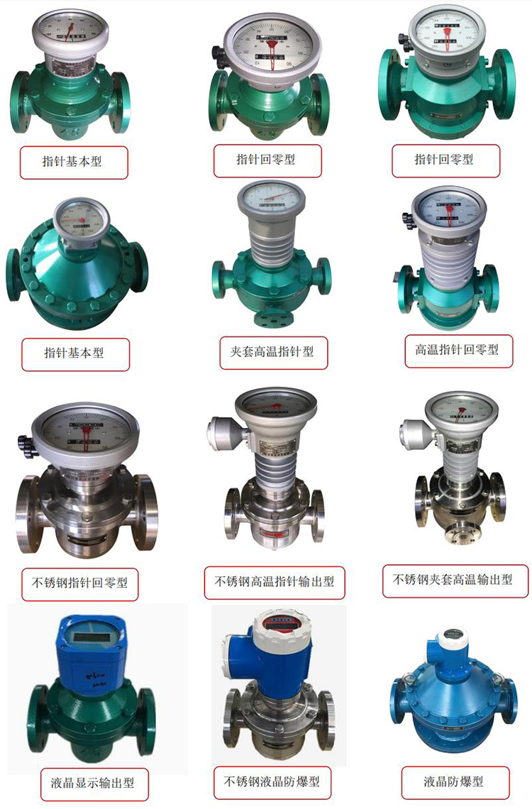 柴油流量計產品分類圖