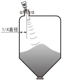 灰庫雷達物位計錐形罐斜角安裝示意圖