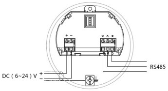 灰庫雷達物位計24V RS485/Modbus接線圖