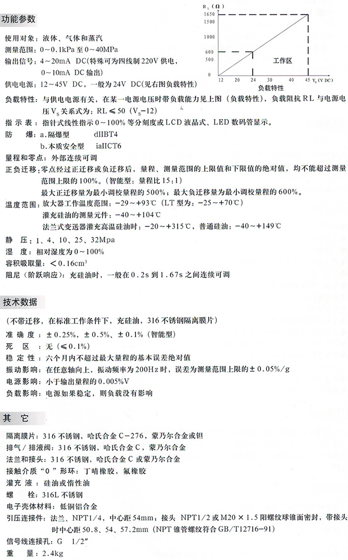 二氧化碳液位計技術參數對照表
