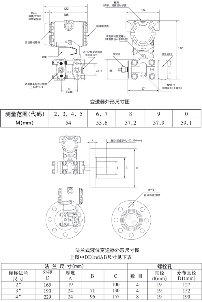 二氧化碳液位計規格尺寸表