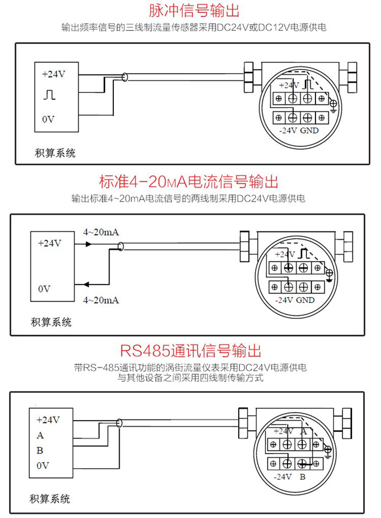 智能渦街流量計(jì)接線圖