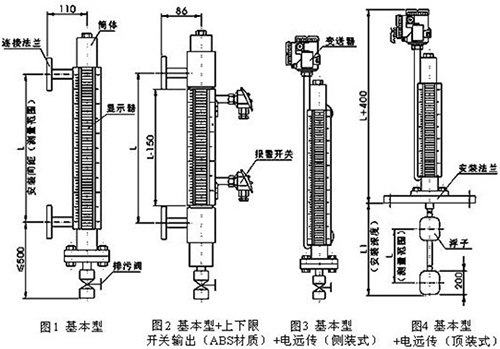 報警磁翻板液位計結構原理圖